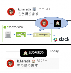 enebular でslack status更新