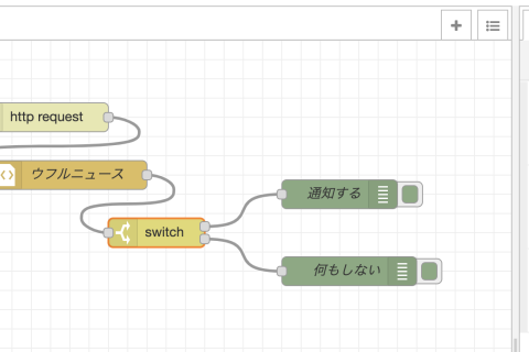 Webサイトを定期的にチェックする