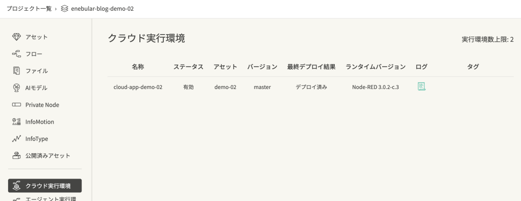 クラウド実行環境へのデプロイ結果